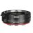   Meike MK-EFTR-C adapter Canon EOS R szériás gépekhez Canon EF/EF's objektívekhez, beépített szűrőrendszerrel